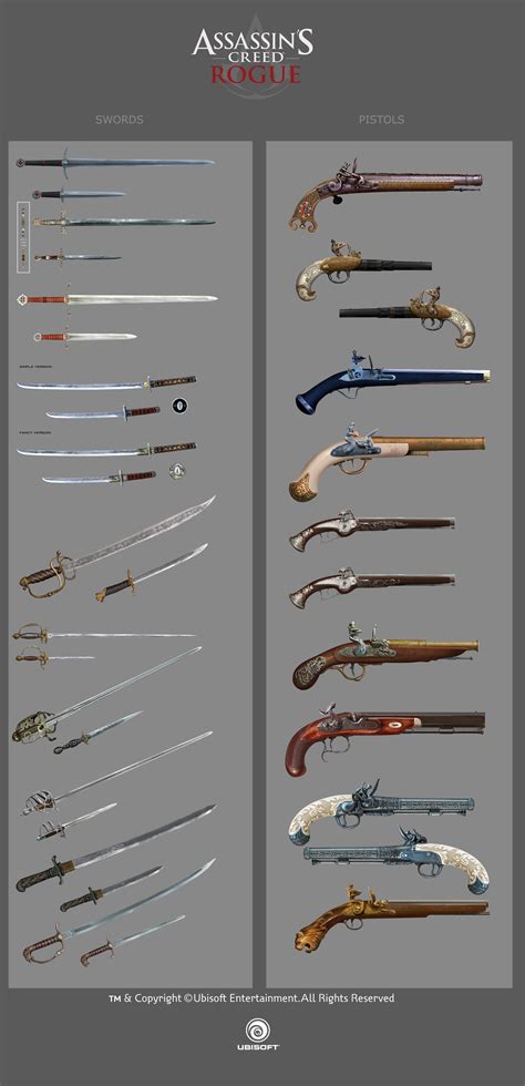 Assassin's Creed Rogue Weapon Guide .